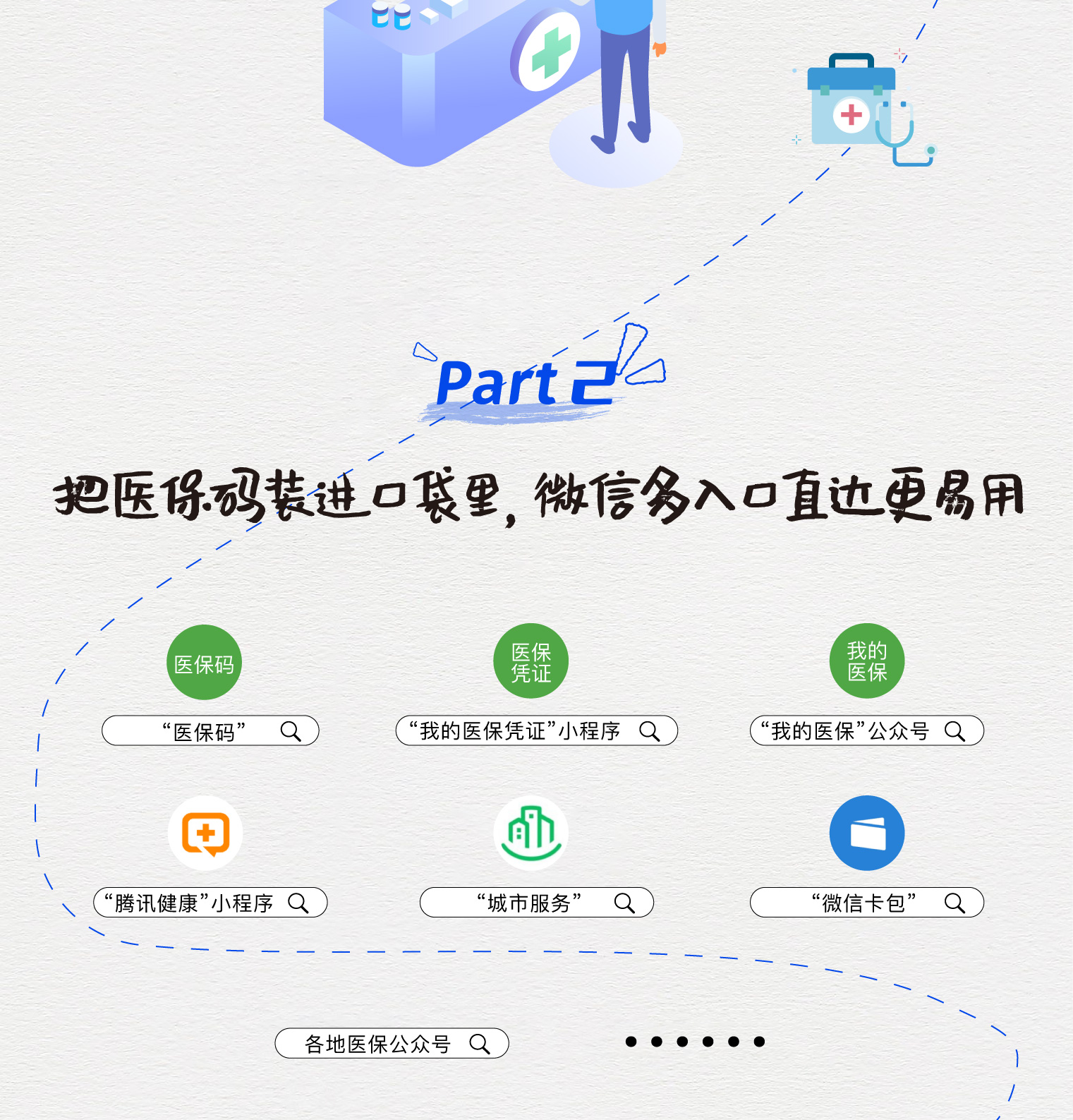 海东最新医保取现中介微信方法分析(最方便真实的海东急用钱如何提取医保卡里的钱方法)