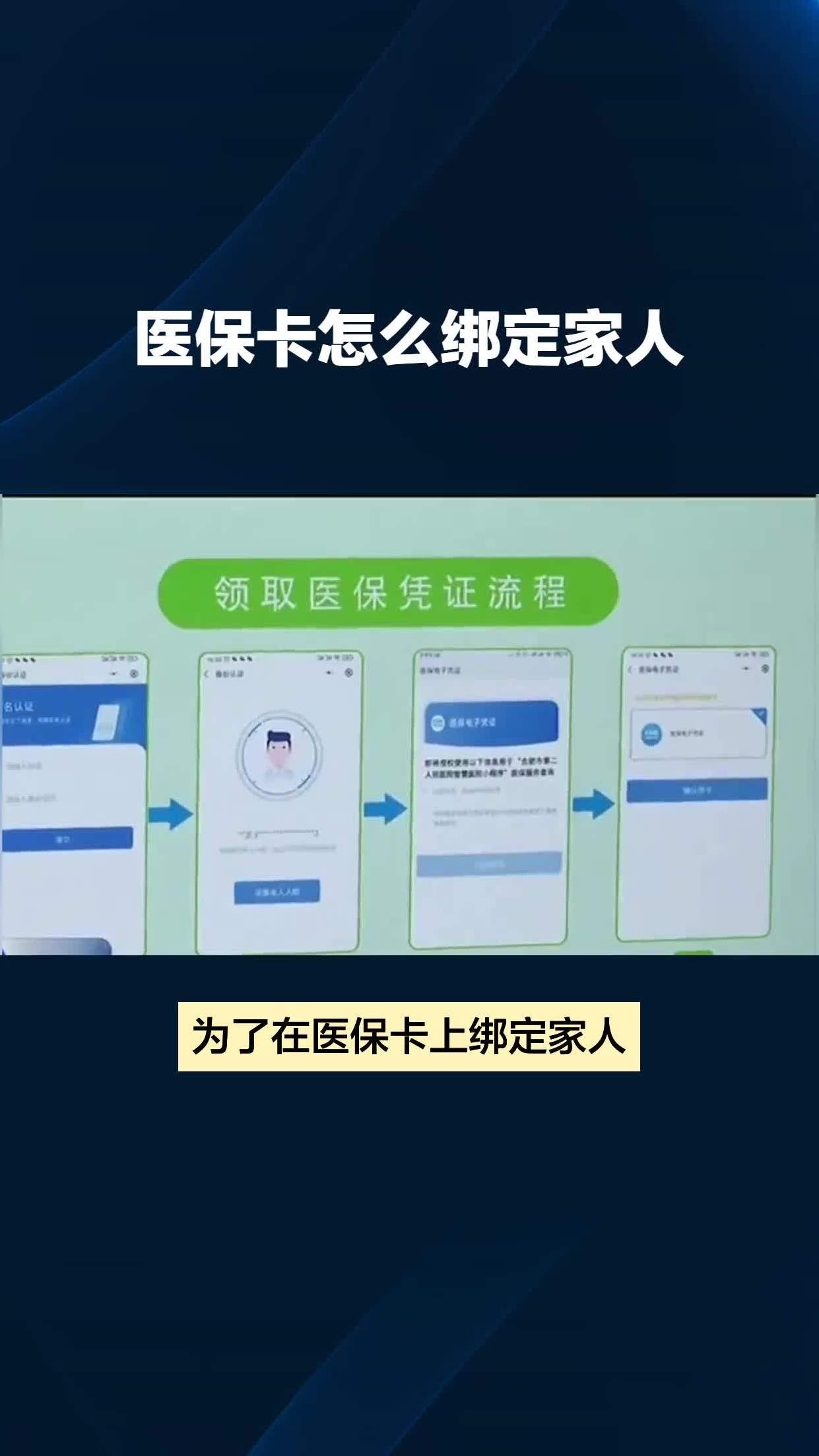 海东最新医保卡怎么绑手机微信上方法分析(最方便真实的海东医保卡怎样绑微信方法)