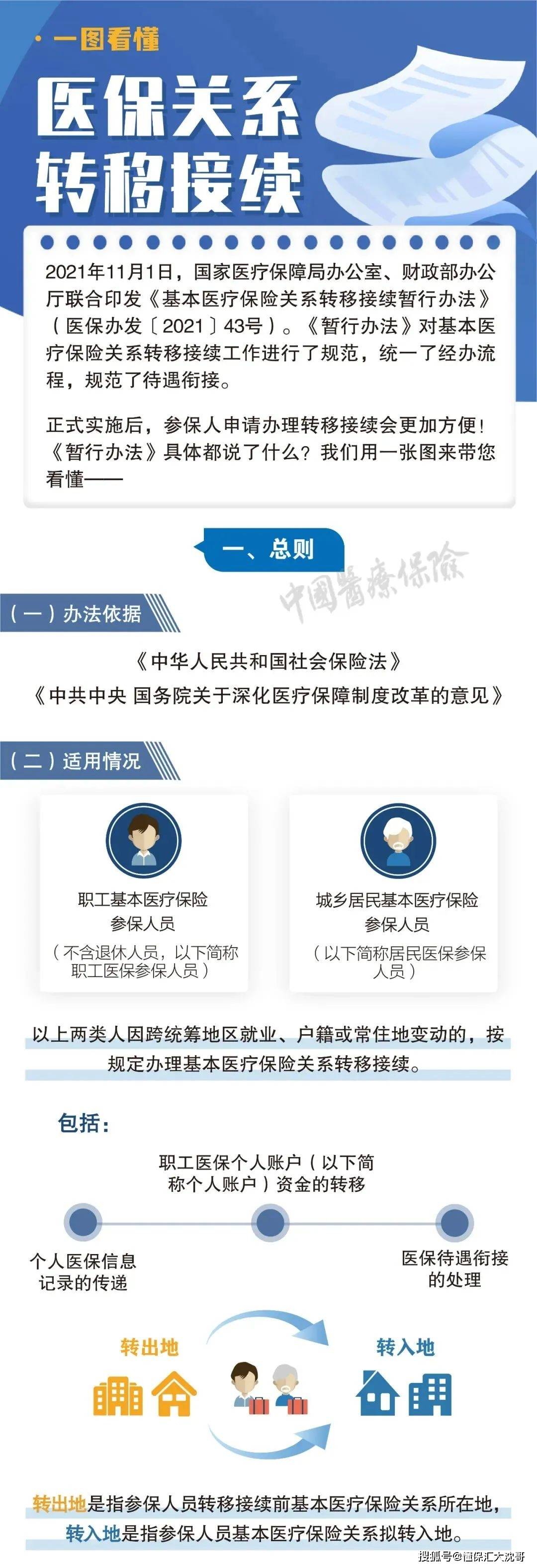 海东最新医保怎么套现提现取现方法分析(最方便真实的海东医保钱如何套现方法)