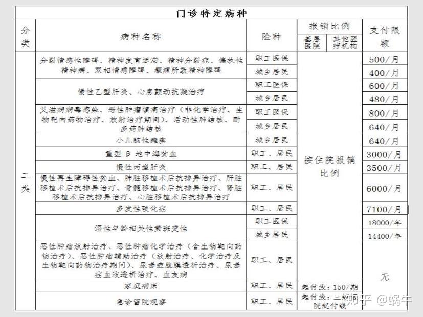 海东最新在线套医保卡联系方式方法分析(最方便真实的海东有没有套医保卡的app方法)