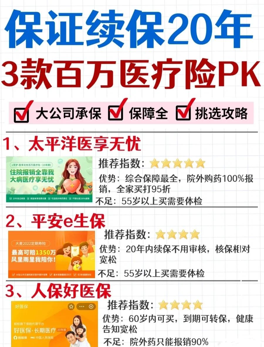 海东最新医疗保险60%和100%区别方法分析(最方便真实的海东医保缴费比例60%和100%的区别方法)