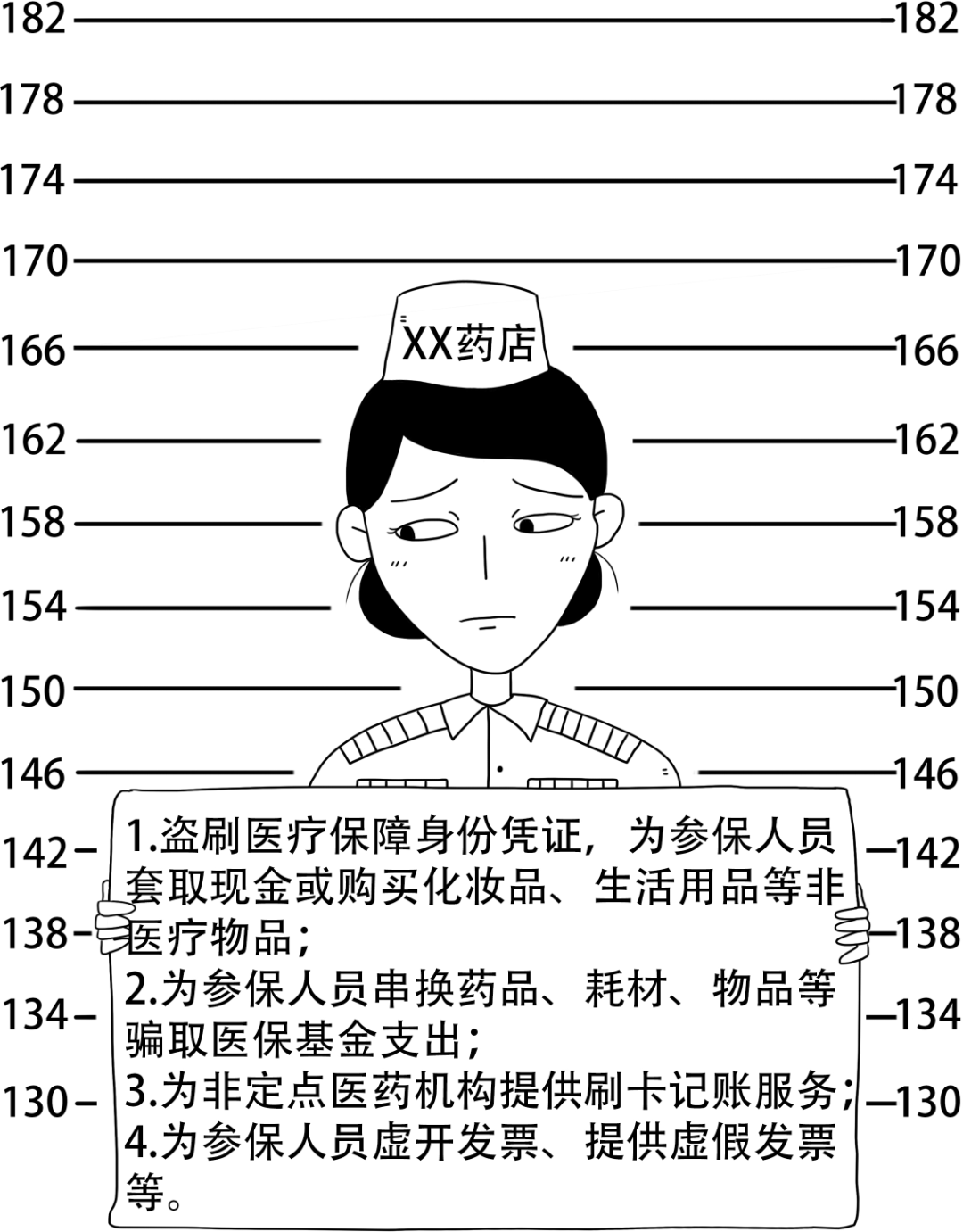 海东最新医保换现金违法吗方法分析(最方便真实的海东医保换现金违法吗怎么办方法)