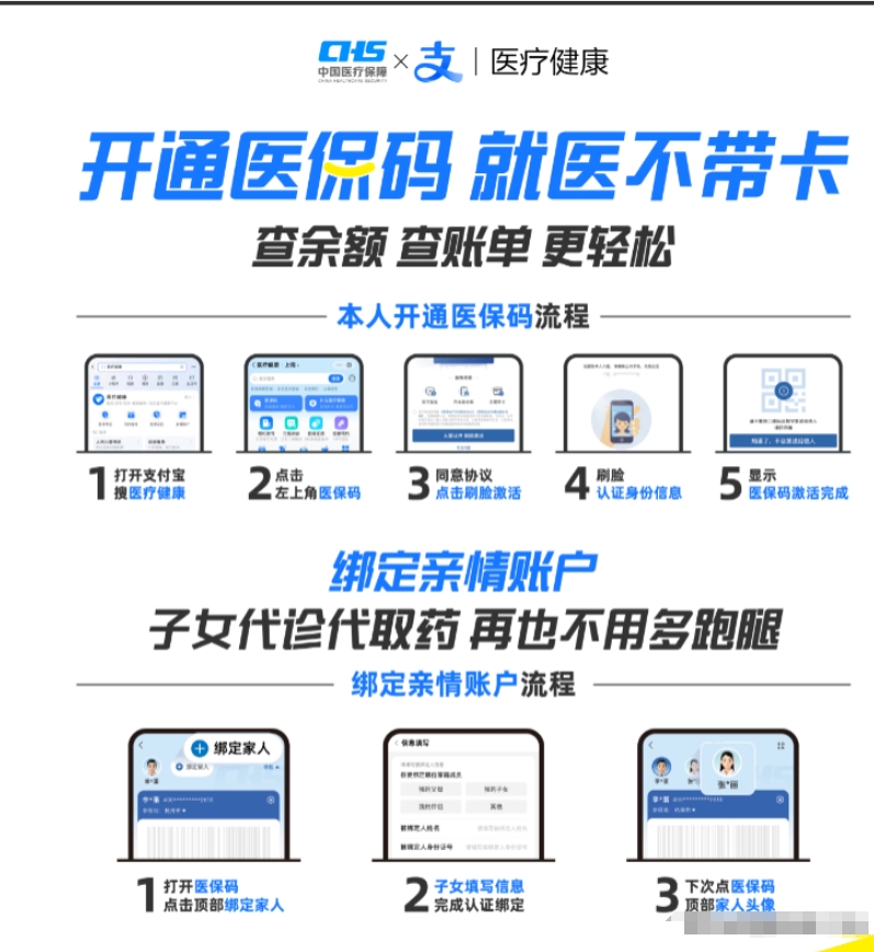 海东最新医保余额怎么套出来方法分析(最方便真实的海东医保余额怎么套出来的方法)