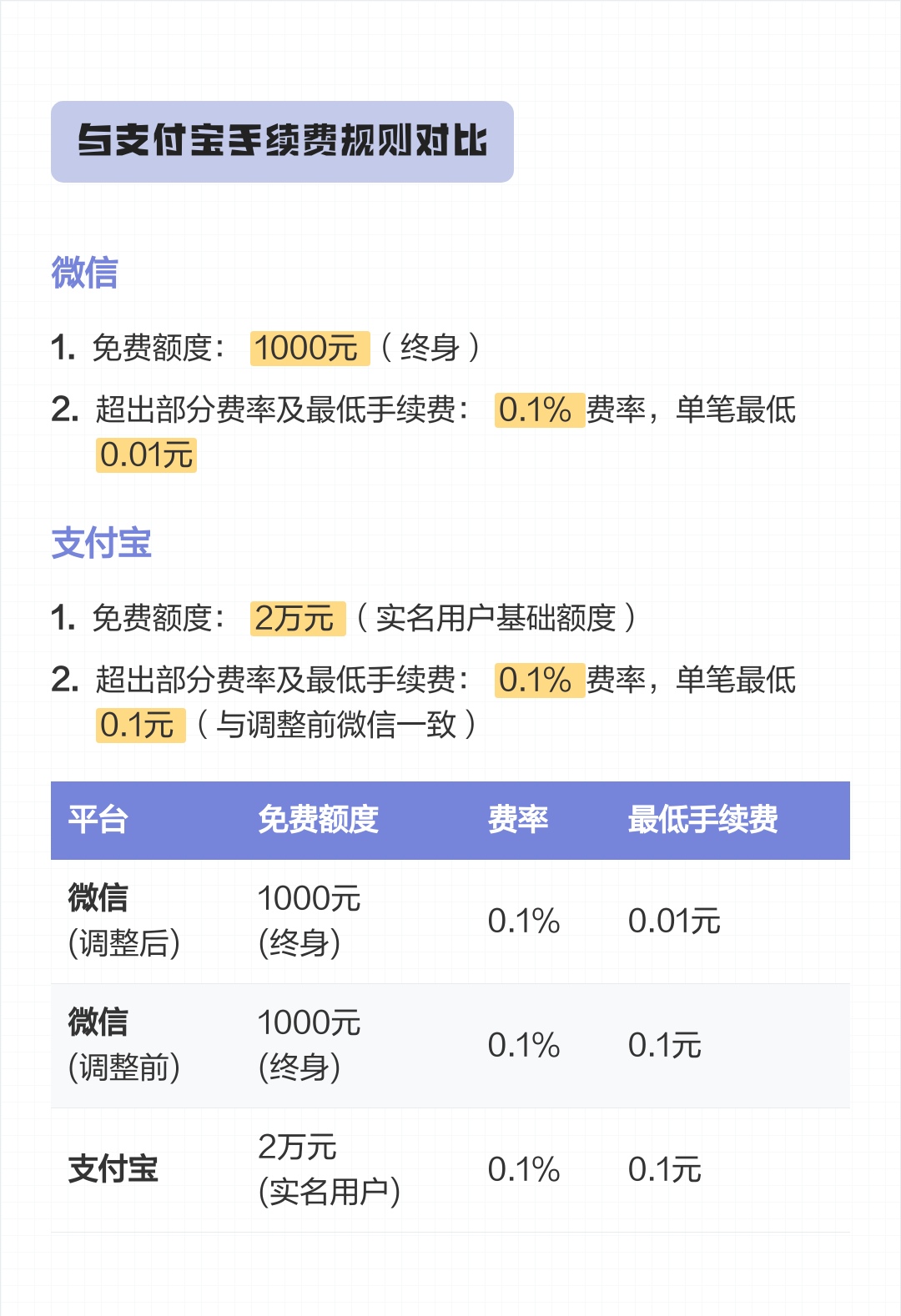 海东最新医保小额提取代办200以内微信方法分析(最方便真实的海东300以内医保提取微信方法)